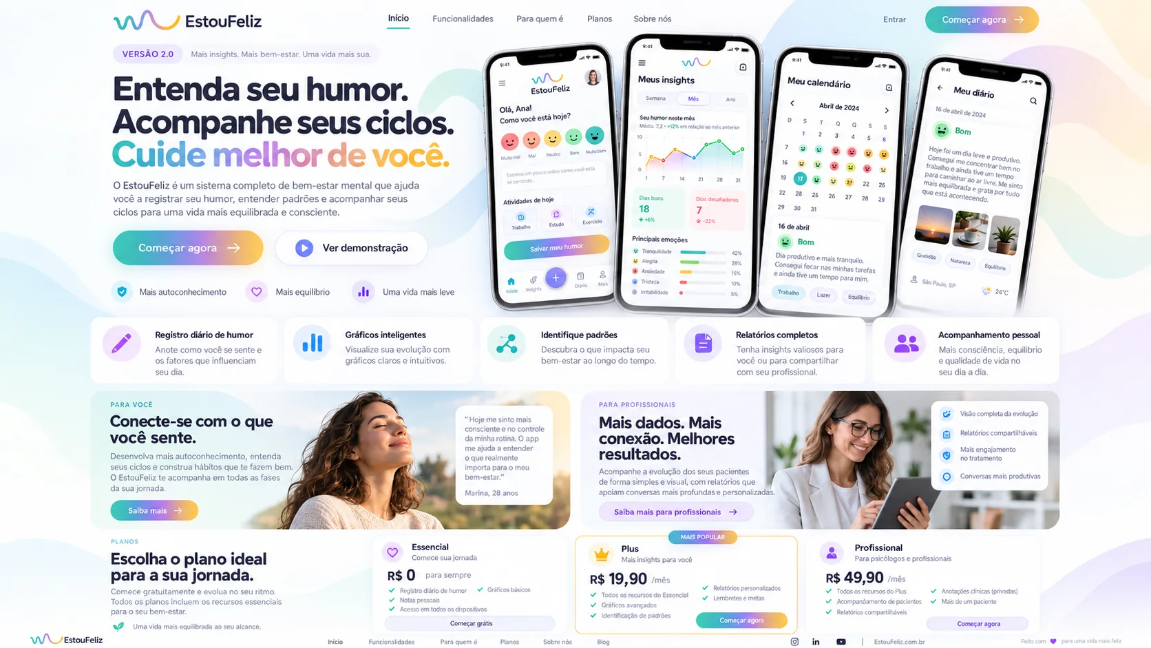 Mockup aprovado da página EstouFeliz, com celulares e recursos do sistema.